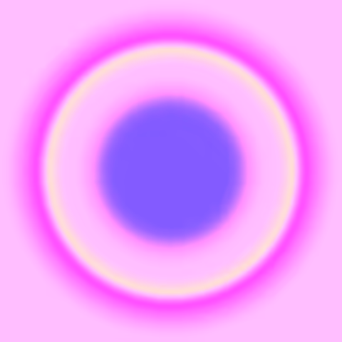Soft Halo